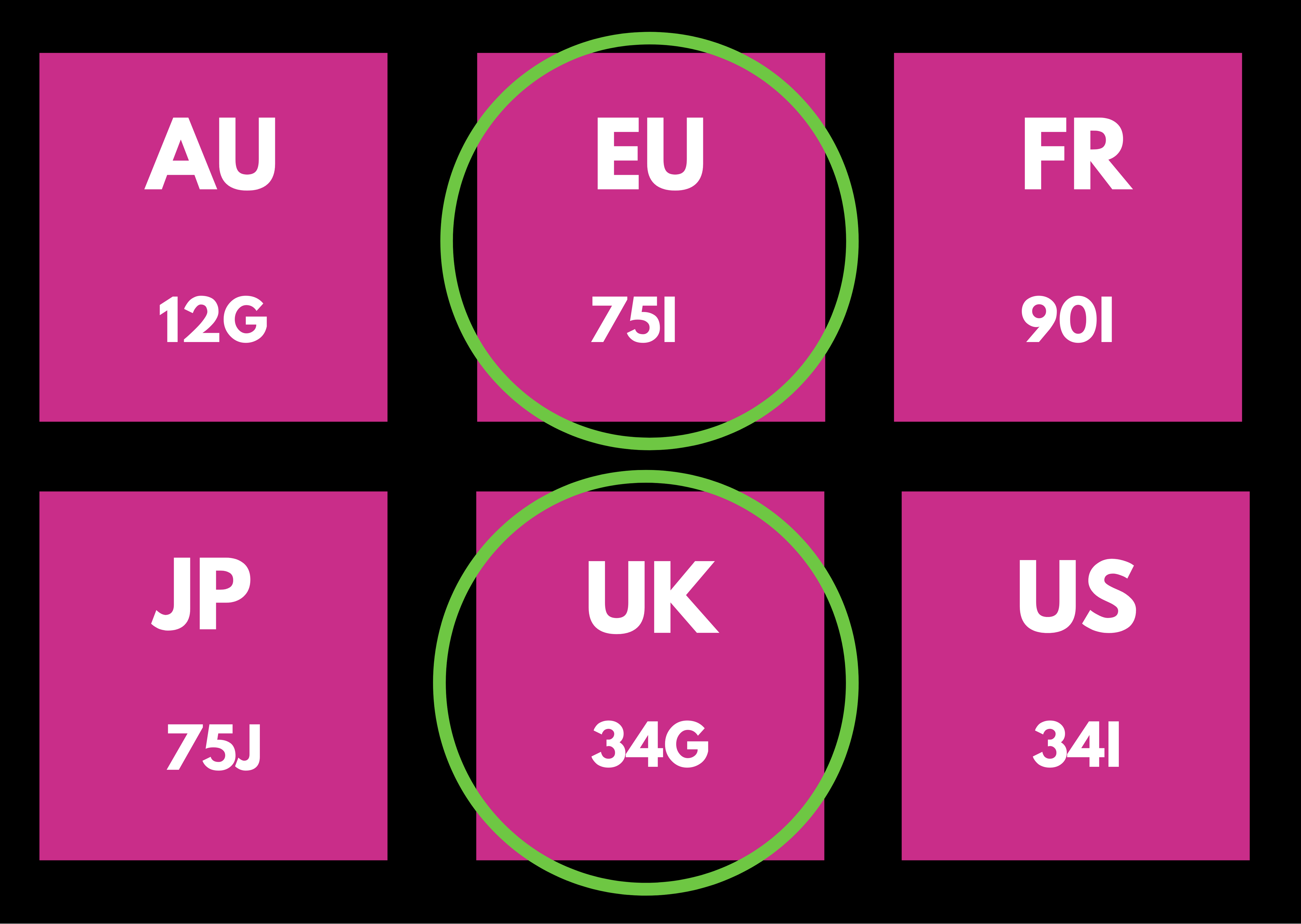 venster Smelten afdeling EU & UK maten › Naron