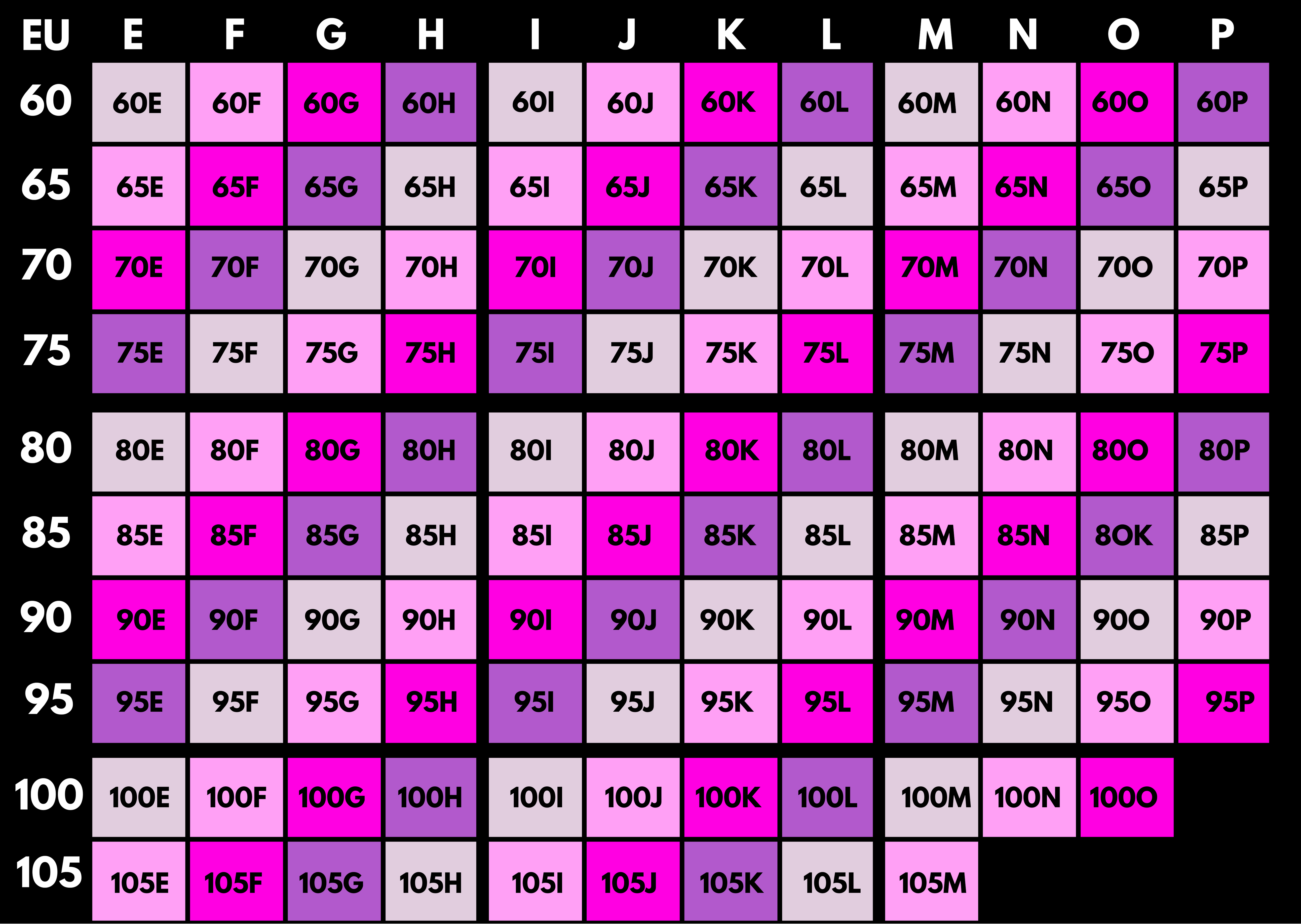 Speeltoestellen Sceptisch eeuwig BH-maat calculator › Naron