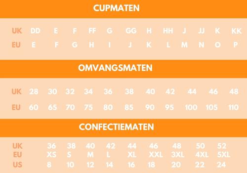 Omrekentabel UK en EU cupmaten