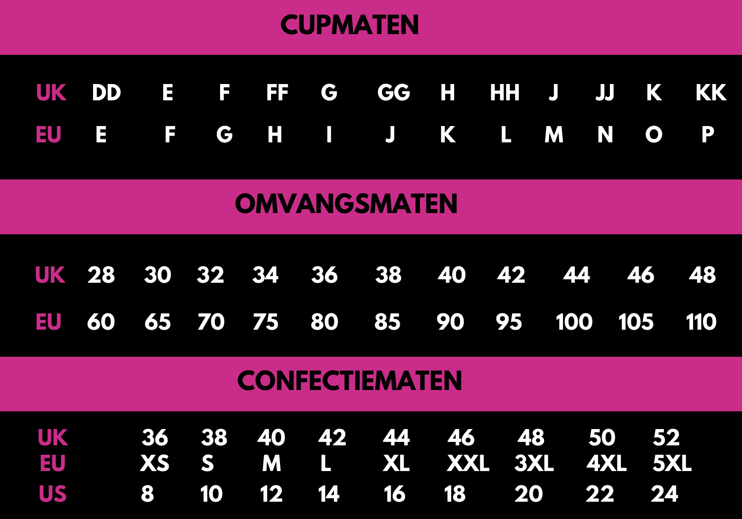 venster Smelten afdeling EU & UK maten › Naron